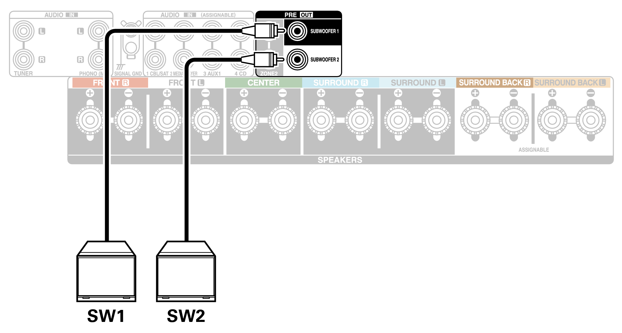 Conne SW2 X2850E2